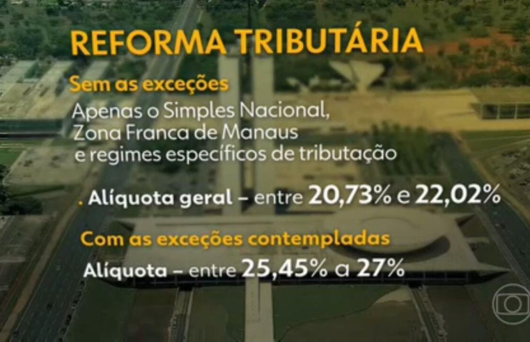 Reforma tributária pode reduzir imposto sobre armas, alertam entidades; Fazenda defende mudanças no texto