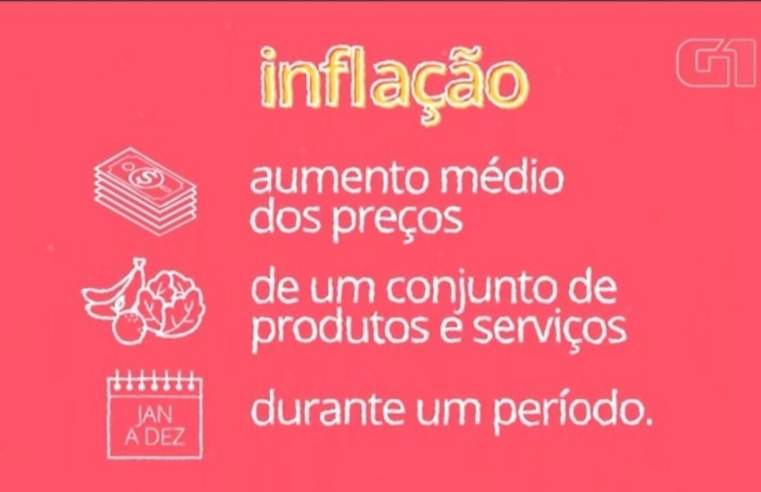 Mercado financeiro eleva estimativa de inflação para 2024