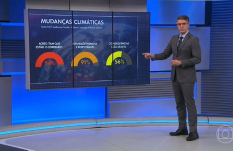 Estudo revela que brasileiros reconhecem mudanças climáticas, mas nem todos entendem gravidade