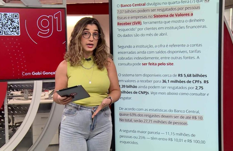 Dinheiro esquecido: R$ 7,3 bilhões ainda podem ser resgatados em sistema do BC