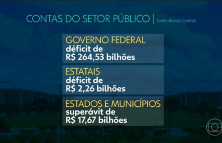 Após dois anos de queda, dívida pública brasileira sobe para 74,3% do PIB em 2023