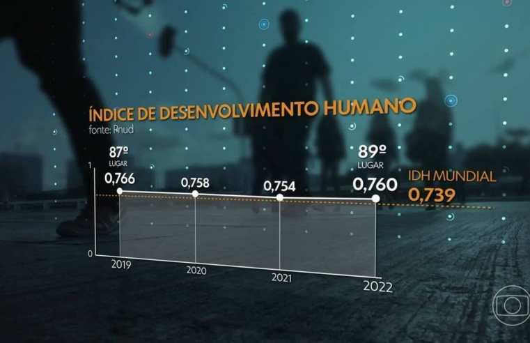 Maioria no país, mulheres negras formam grupo menos beneficiado por avanços sociais, diz Pnud