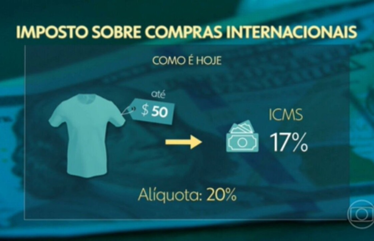 Compras internacionais terão imposto embutido nos preços, diz secretário da Receita