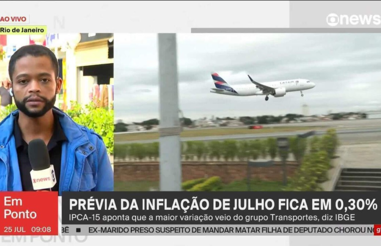 IPCA-15: preços sobem 0,30% em julho, com altas de passagem aérea e combustíveis