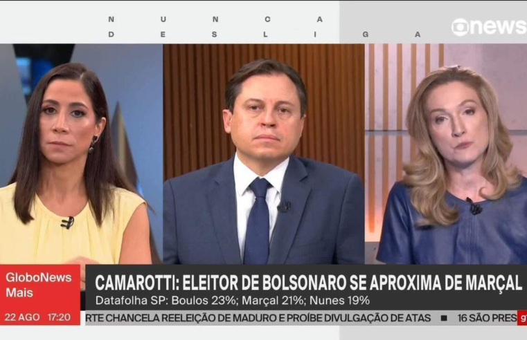 Por que o crescimento de Marçal é tão ruim para Bolsonaro?