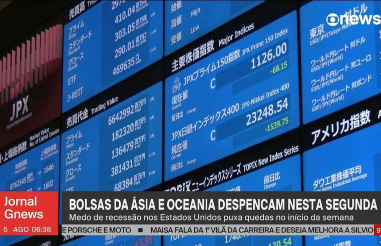 Por que bolsas de valores estão derretendo no mundo todo