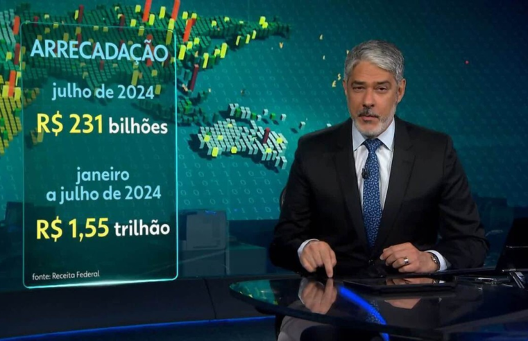 Aumento da CSLL e dos Juros sobre Capital Próprio: veja medidas que o governo pode lançar mão para elevar arrecadação em 2025