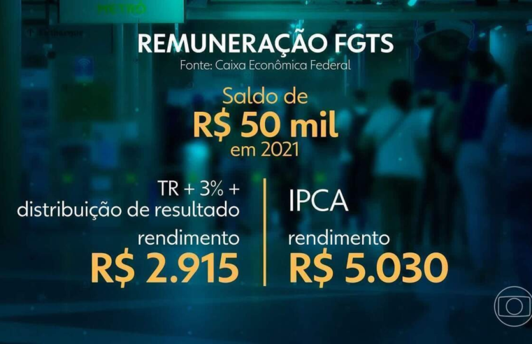 FGTS: veja como consultar o saldo e extrato completo