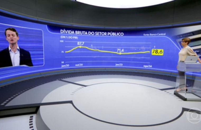 Déficit nas contas do governo atinge marca dos R$ 100 bilhões de janeiro a agosto