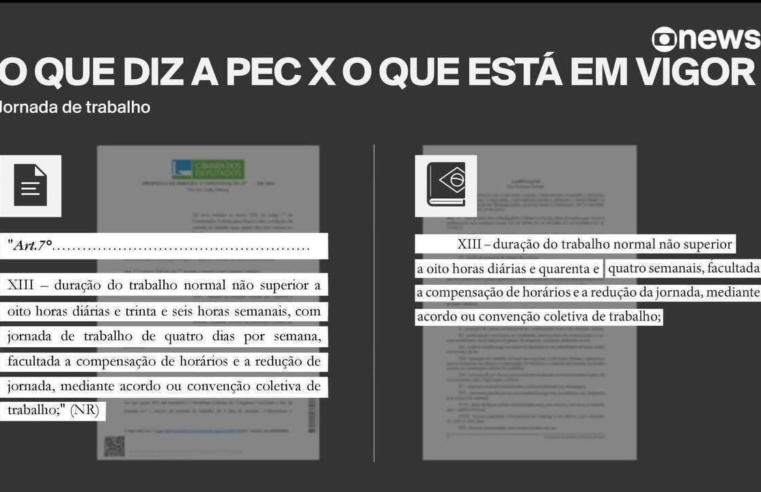 As experiências de outros países com jornada de trabalho reduzida